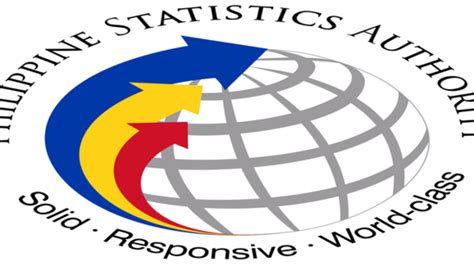 psa tarlac photos|Philippine Statistics Authority .
